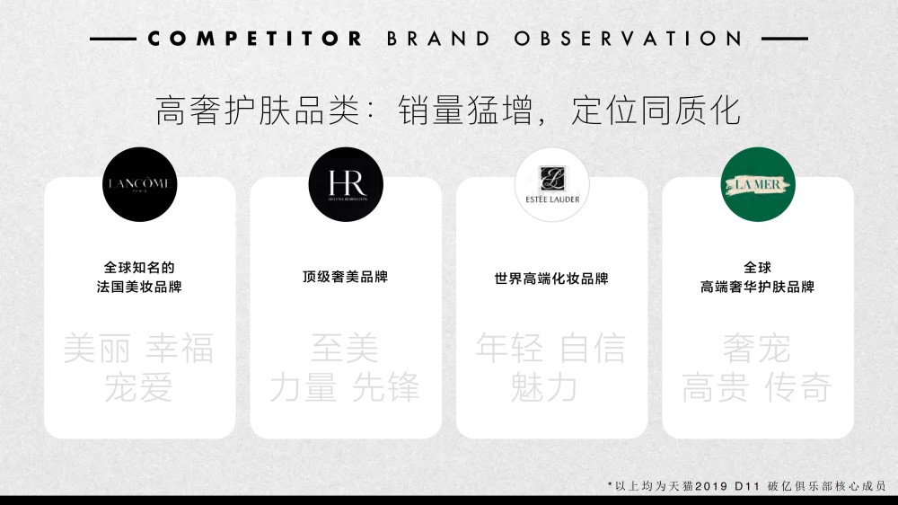 2025修丽可双11品牌活动整合营销报告