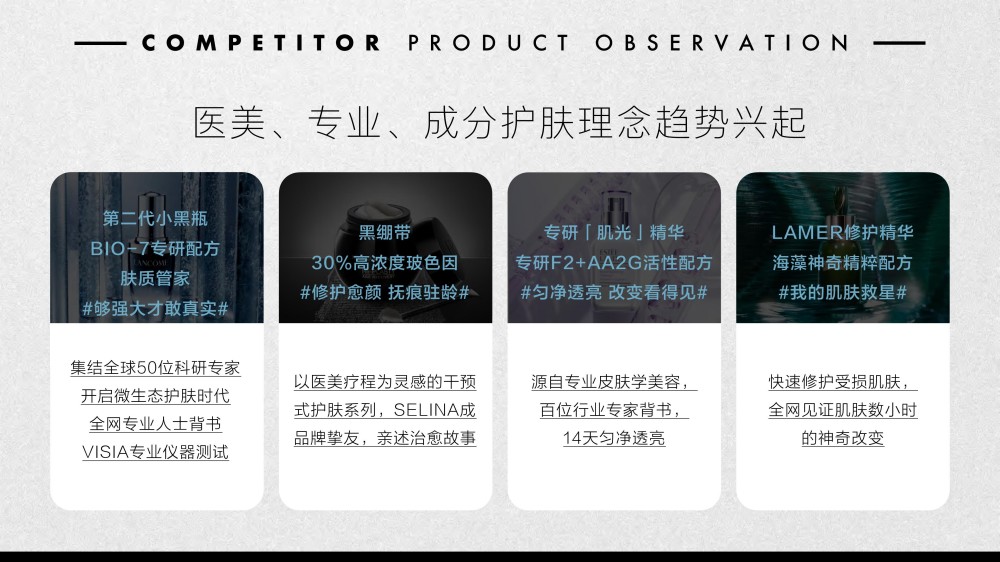 2025修丽可双11品牌活动整合营销报告