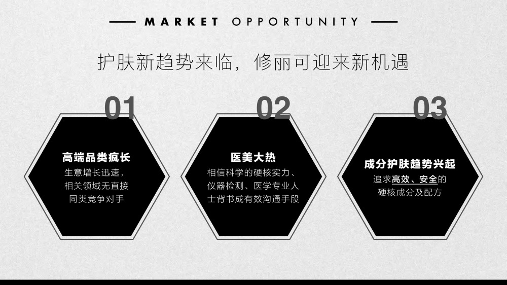 2025修丽可双11品牌活动整合营销报告