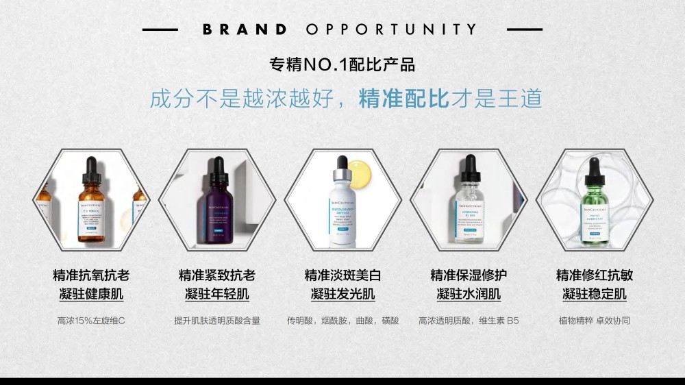 2025修丽可双11品牌活动整合营销报告