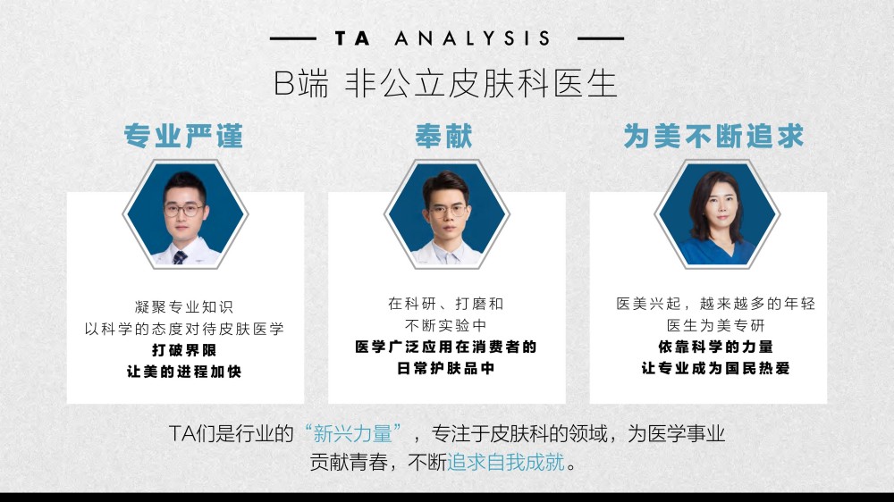 2025修丽可双11品牌活动整合营销报告