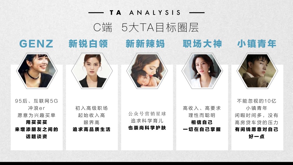 2025修丽可双11品牌活动整合营销报告