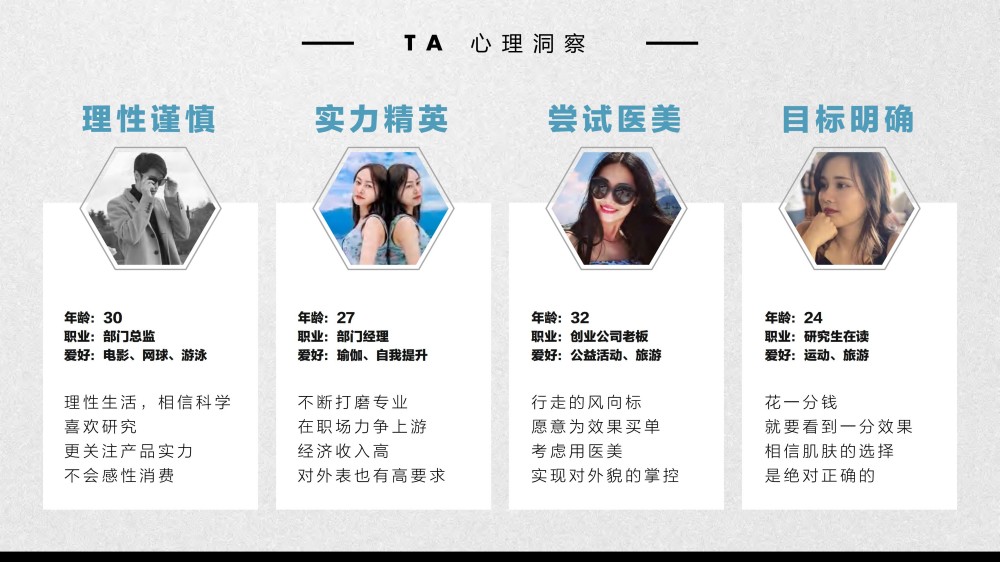 2025修丽可双11品牌活动整合营销报告