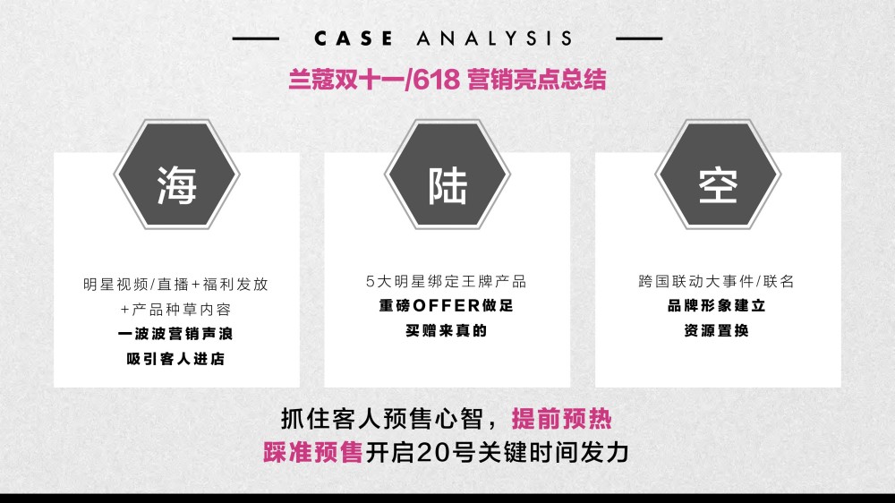 2025修丽可双11品牌活动整合营销报告