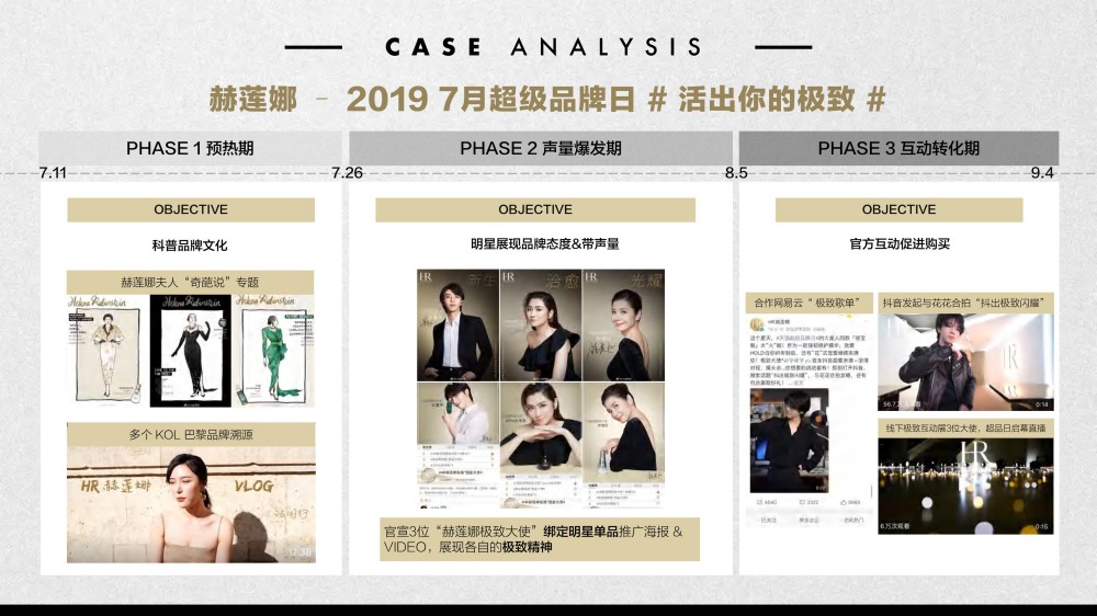 2025修丽可双11品牌活动整合营销报告