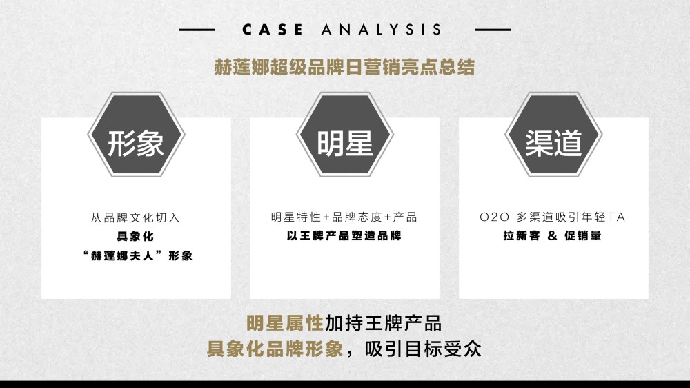 2025修丽可双11品牌活动整合营销报告