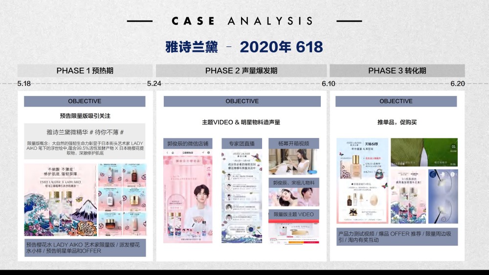 2025修丽可双11品牌活动整合营销报告