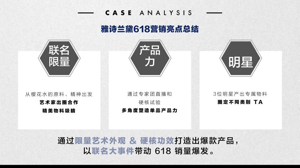 2025修丽可双11品牌活动整合营销报告