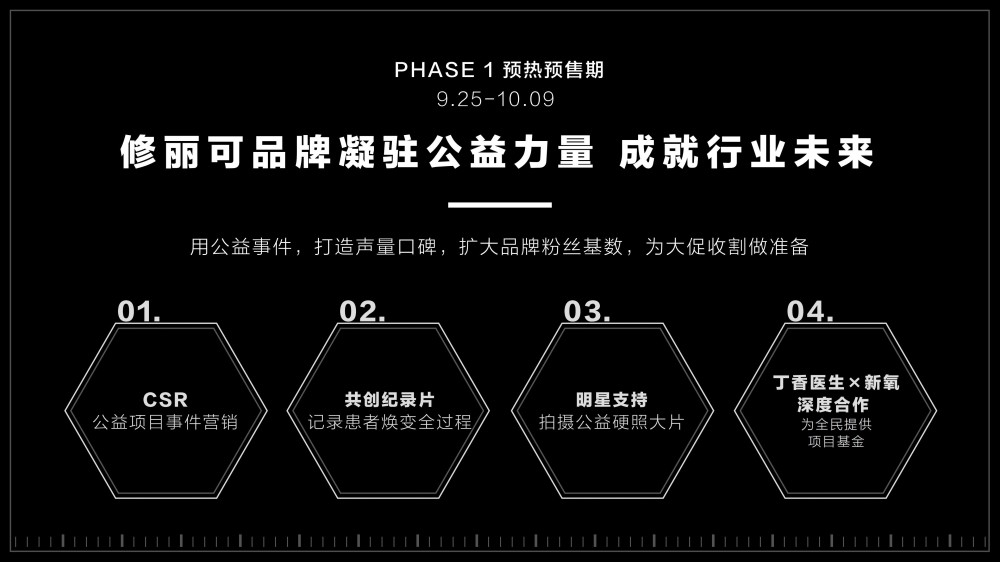 2025修丽可双11品牌活动整合营销报告