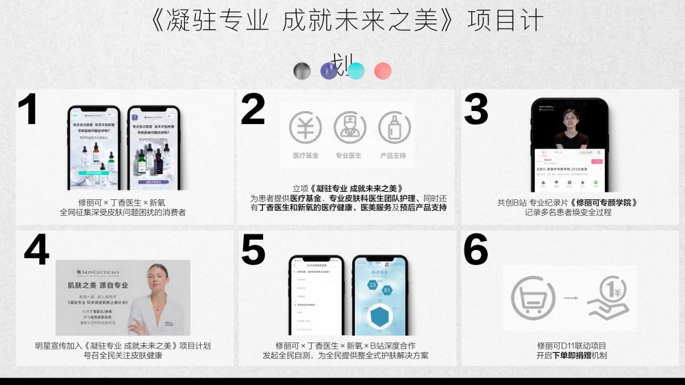2025修丽可双11品牌活动整合营销报告