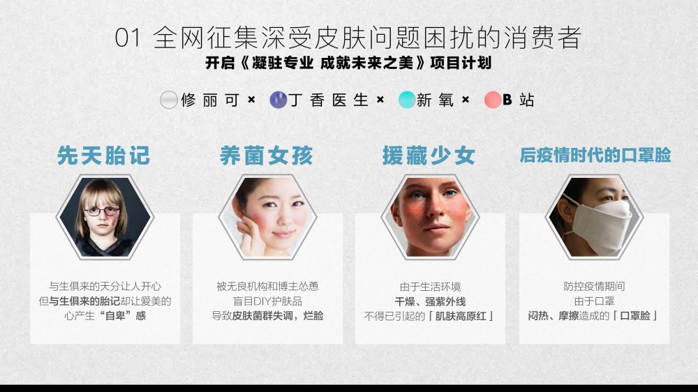 2025修丽可双11品牌活动整合营销报告