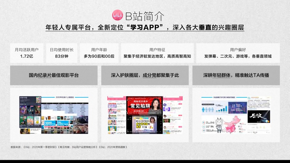 2025修丽可双11品牌活动整合营销报告