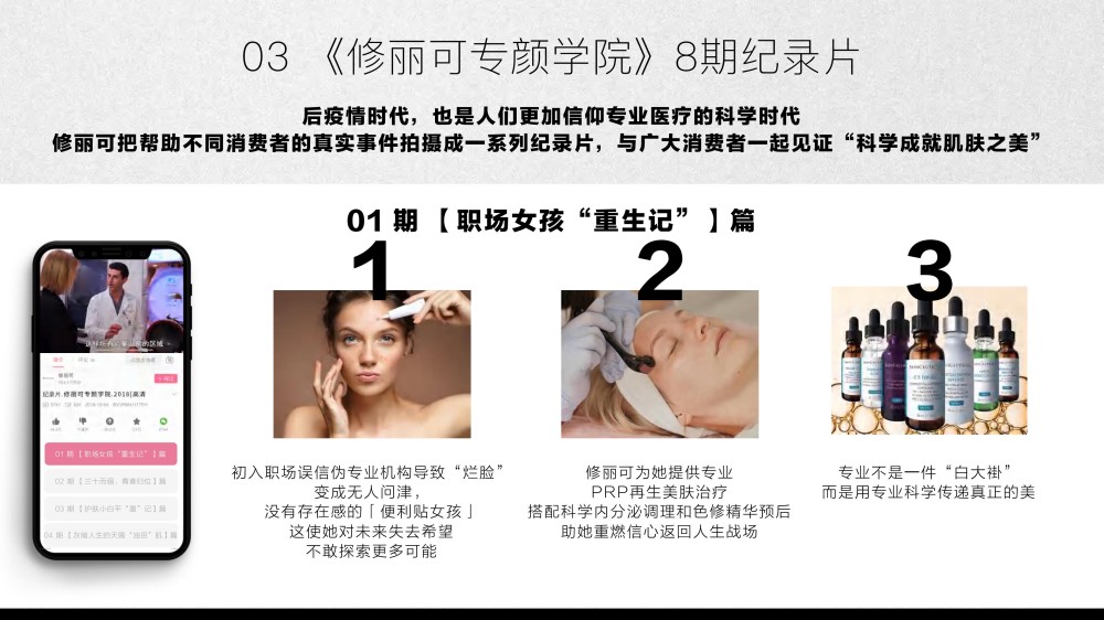 2025修丽可双11品牌活动整合营销报告