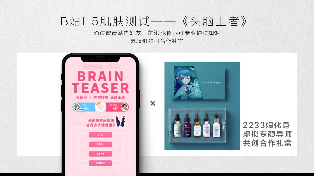 2025修丽可双11品牌活动整合营销报告