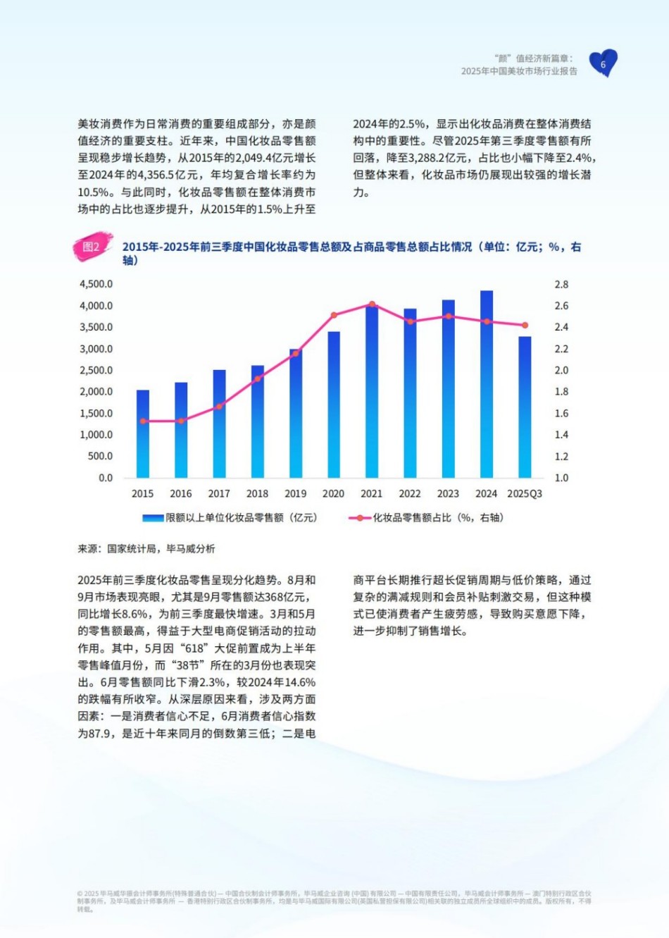 颜”值经济新篇章：2025年中国美妆市场行业报告