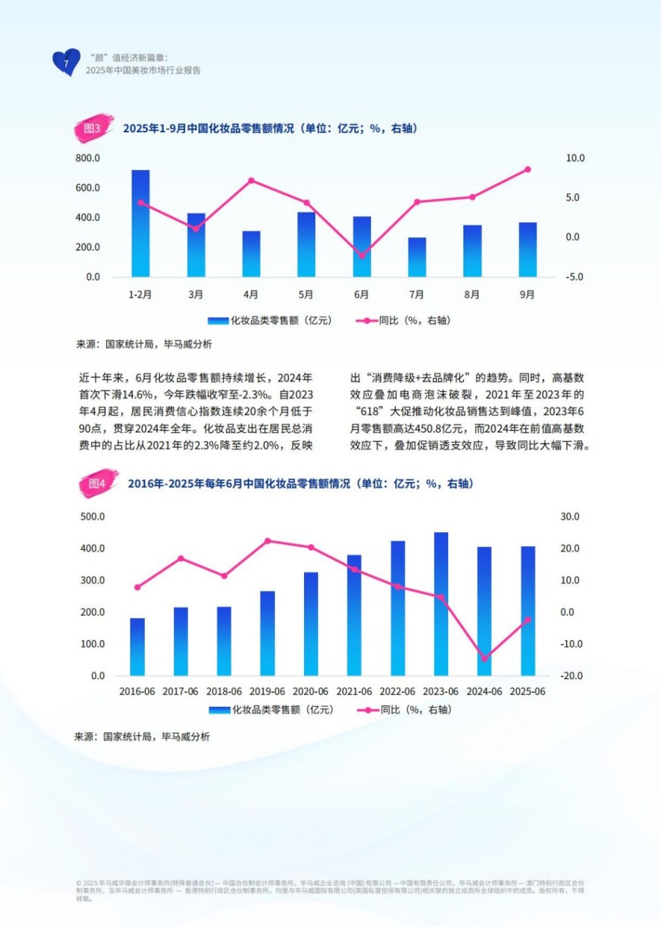 颜”值经济新篇章：2025年中国美妆市场行业报告