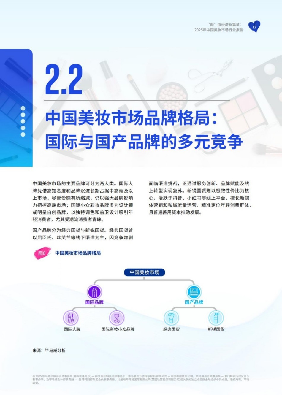 颜”值经济新篇章：2025年中国美妆市场行业报告