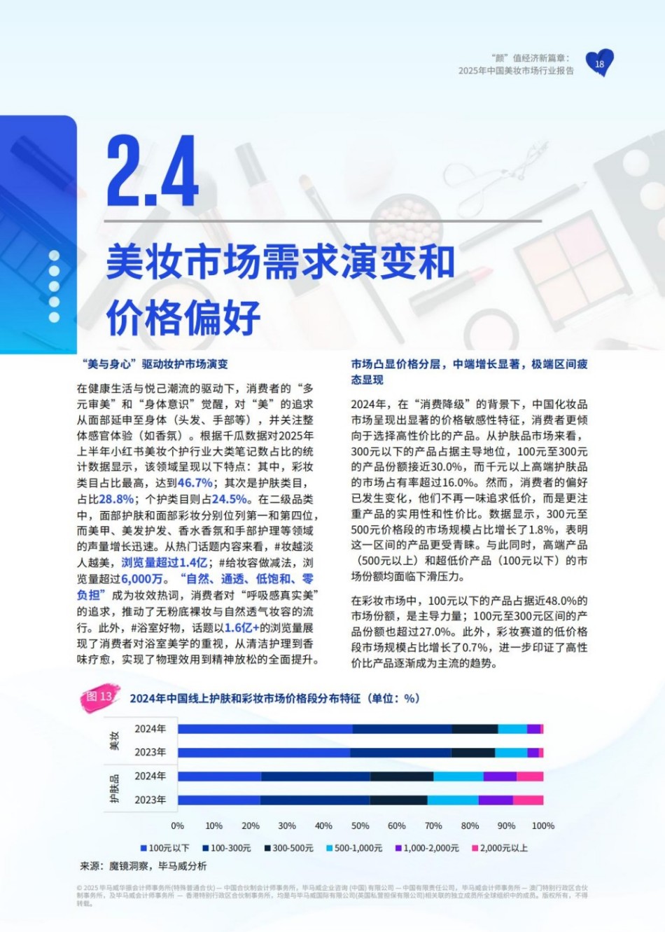 颜”值经济新篇章：2025年中国美妆市场行业报告