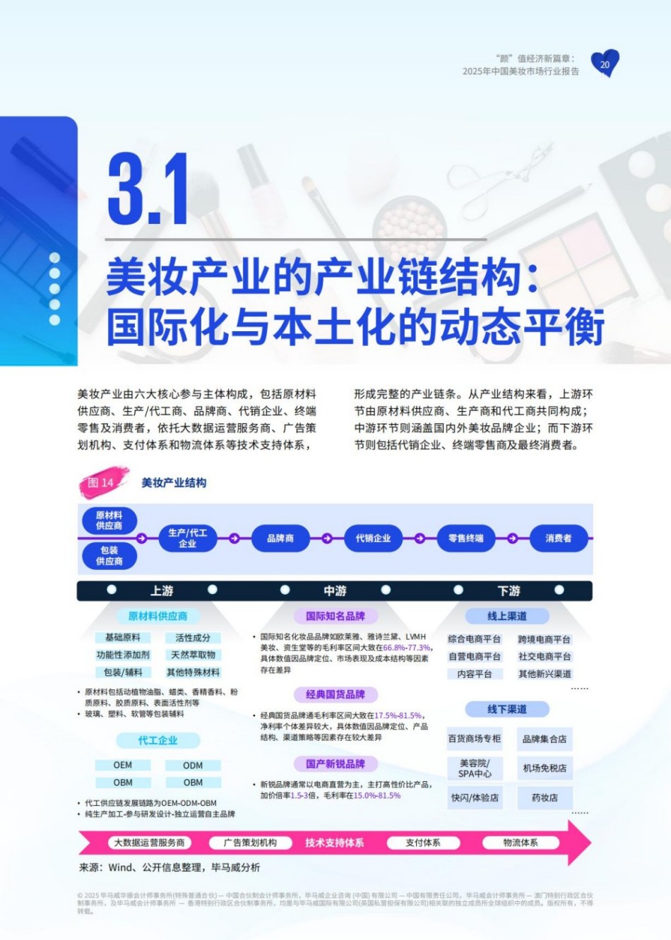 颜”值经济新篇章：2025年中国美妆市场行业报告