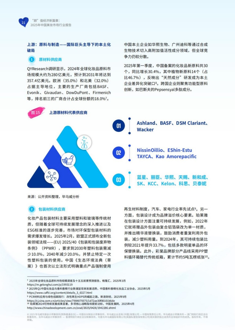 颜”值经济新篇章：2025年中国美妆市场行业报告