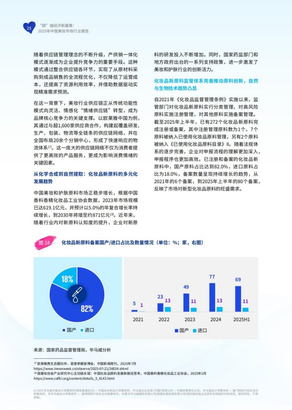 颜”值经济新篇章：2025年中国美妆市场行业报告
