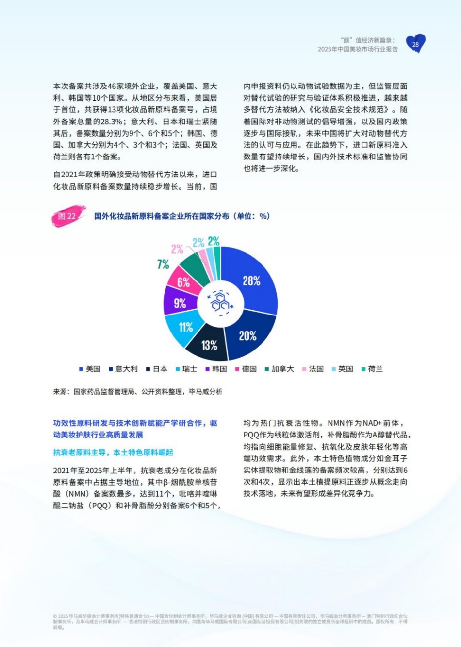 颜”值经济新篇章：2025年中国美妆市场行业报告