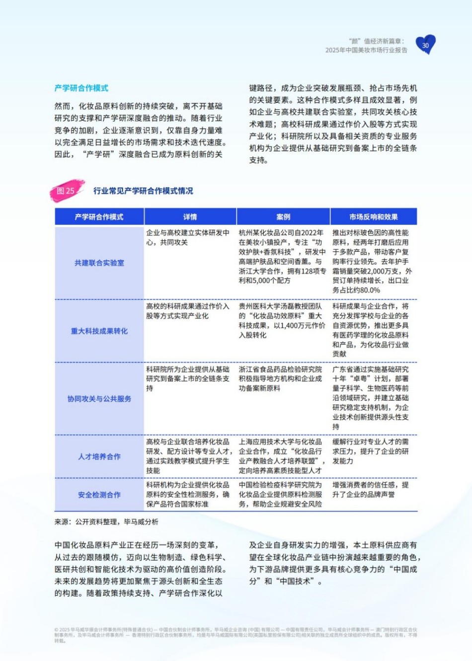 颜”值经济新篇章：2025年中国美妆市场行业报告