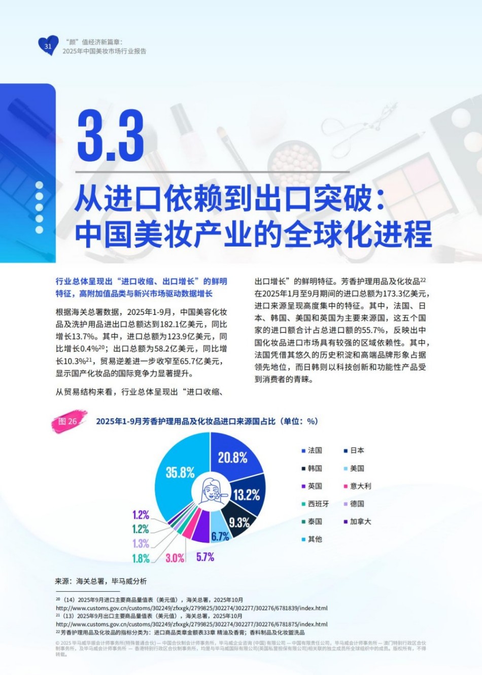 颜”值经济新篇章：2025年中国美妆市场行业报告