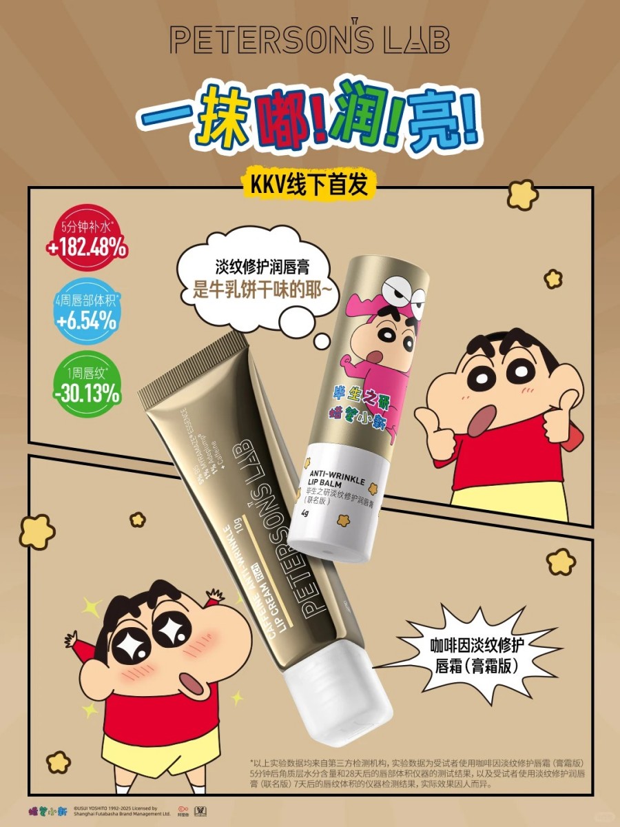 毕生之研×蜡笔小新唇护礼盒温情新品上市