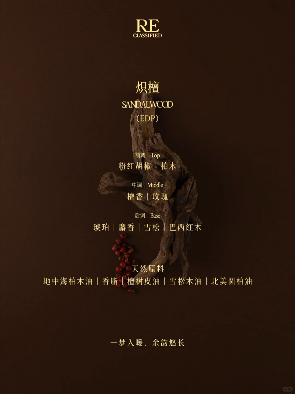  RE CLASSIFIED调香室高定系列炽檀香水 新品上市