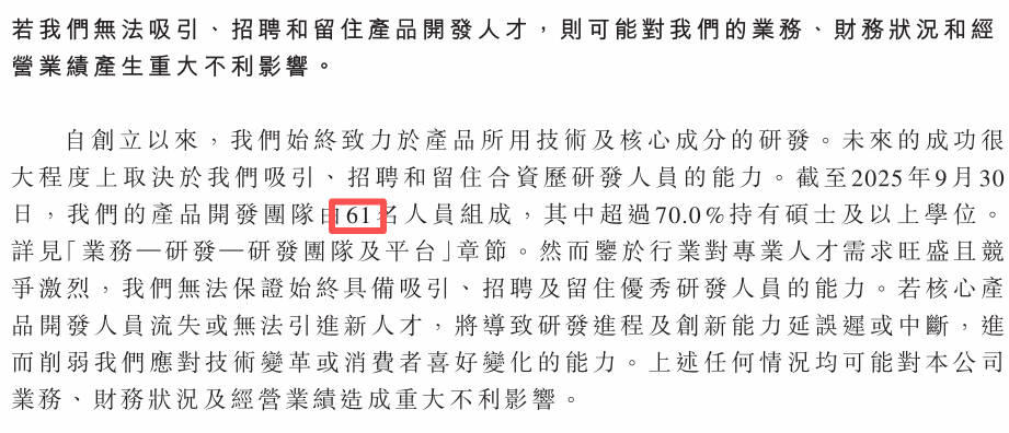 半亩花田研发人均薪酬39万元