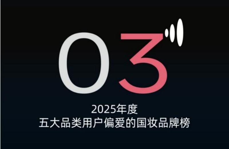 2025 年度用户偏爱国妆品牌榜发布 珀莱雅登顶综合榜