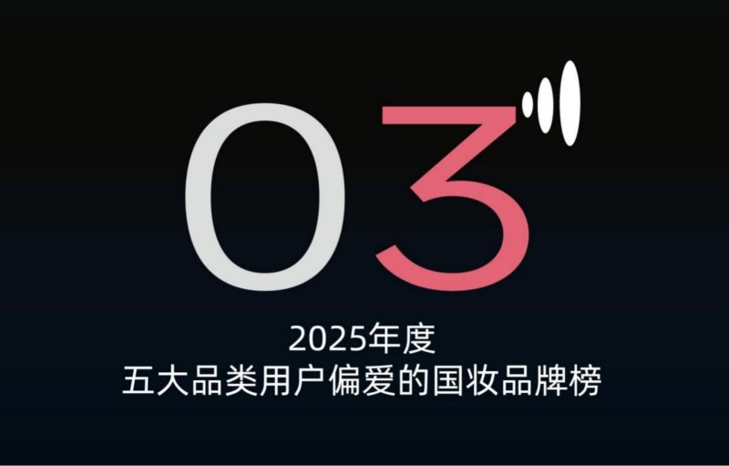 2025 年度用户偏爱国妆品牌榜发布 珀莱雅登顶综合榜