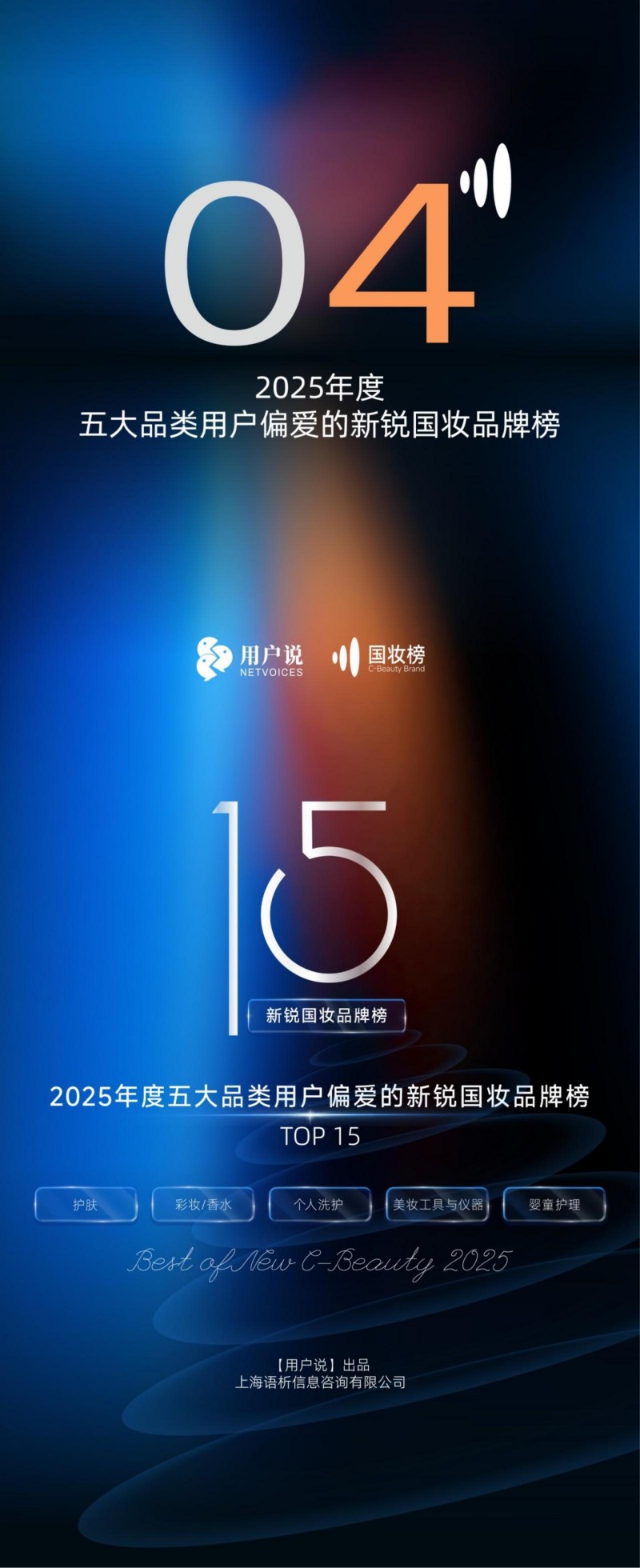 2025 年度用户偏爱国妆品牌榜发布 珀莱雅登顶综合榜