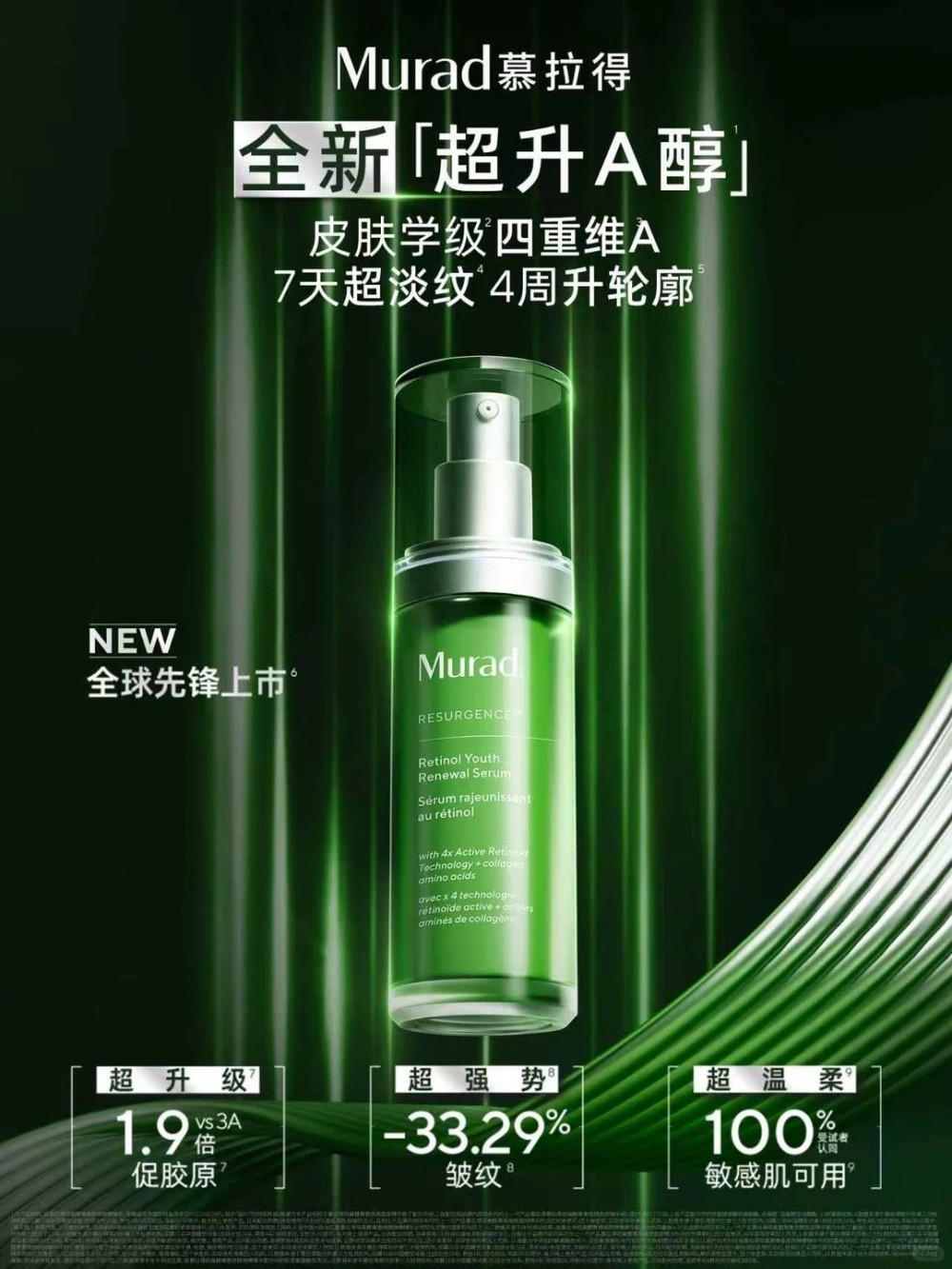 Murad慕拉得「超升A醇」精华：A醇抗老再升级