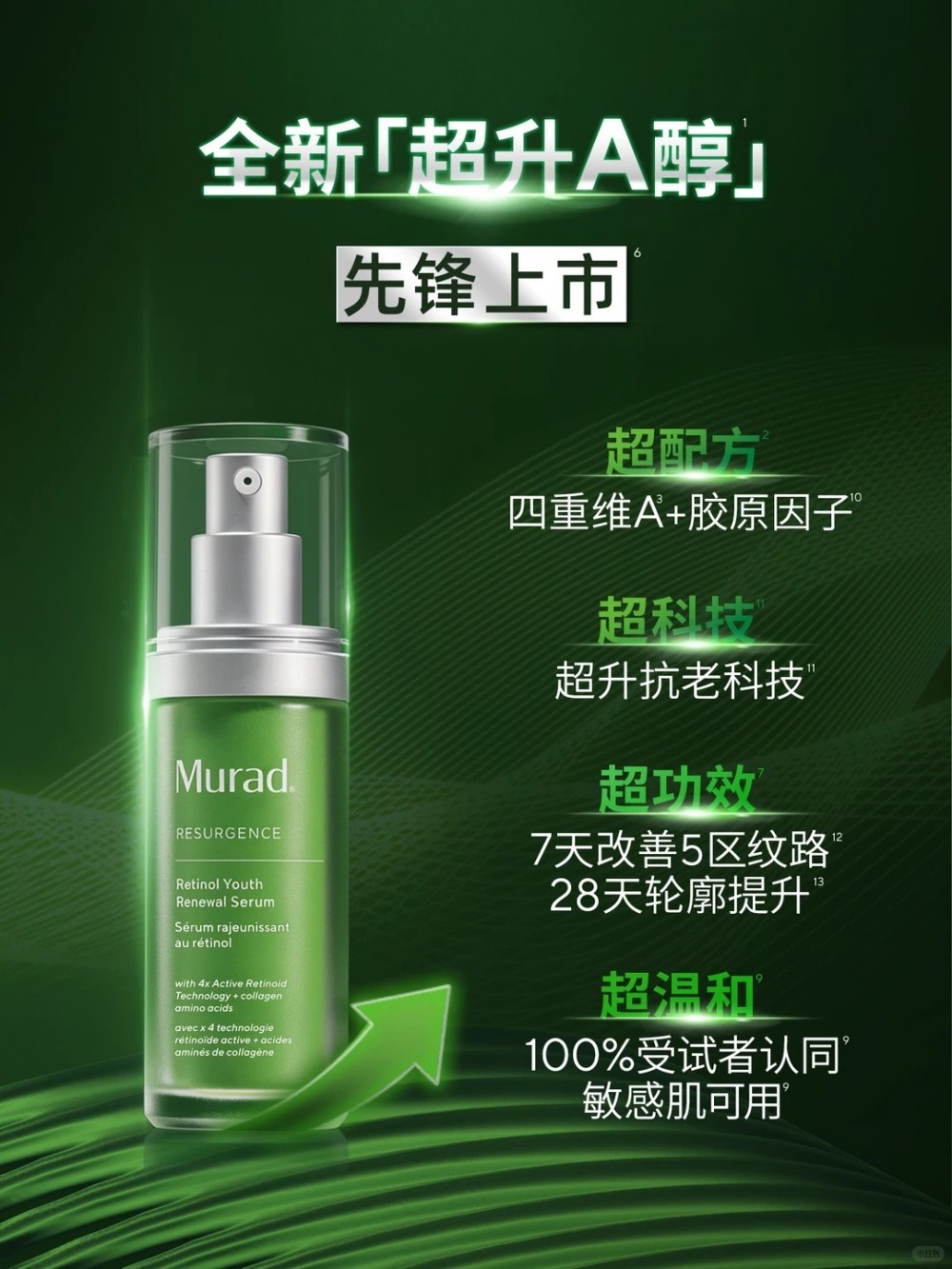 Murad慕拉得「超升A醇」精华：A醇抗老再升级