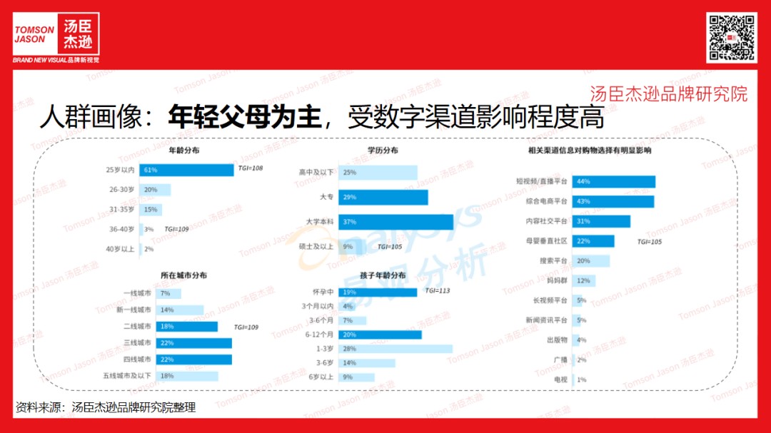 一页newpage丨3年破10亿的婴童个护黑马