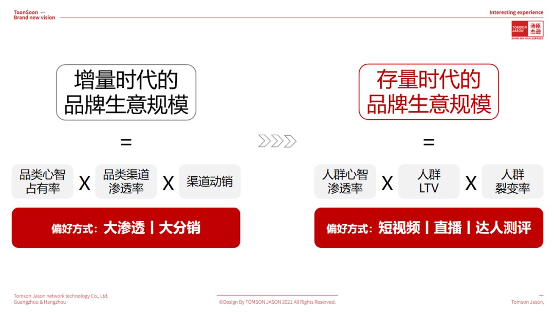 一页newpage丨3年破10亿的婴童个护黑马