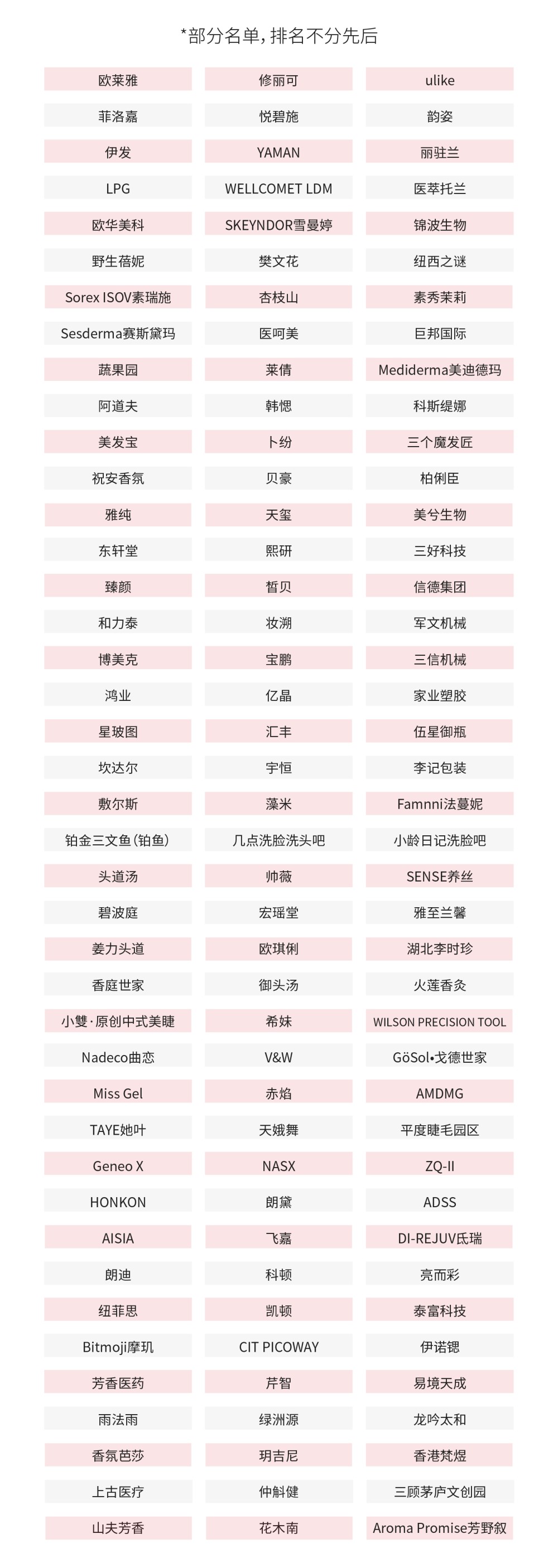 第69届中国（广州）国际美博会