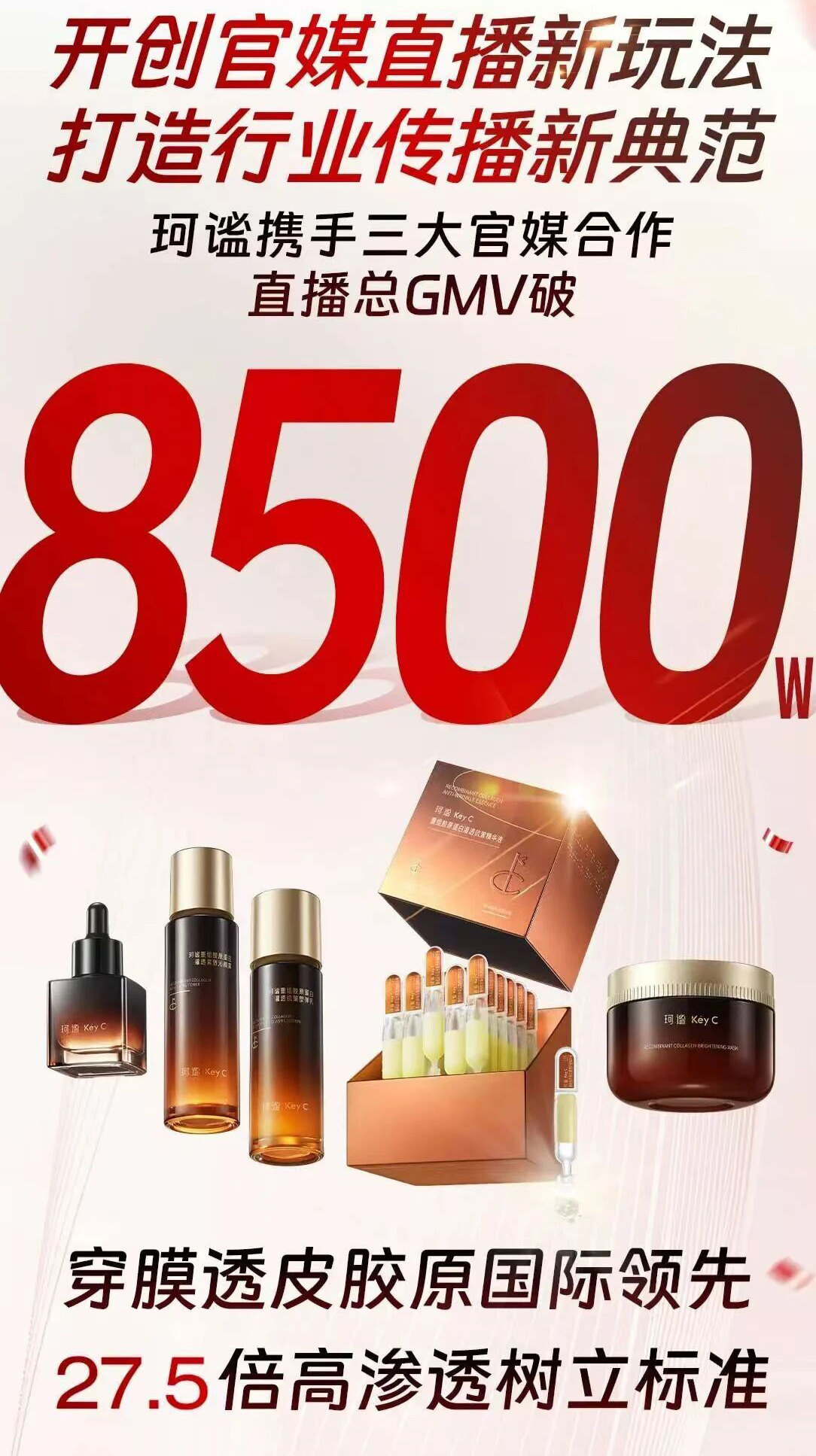 登顶国际认证，珂谧为中国胶原蛋白定标准