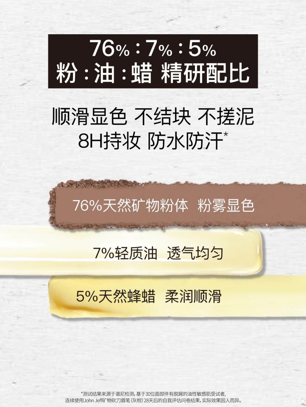 John Jeff 矿物砍刀眉笔新品上市