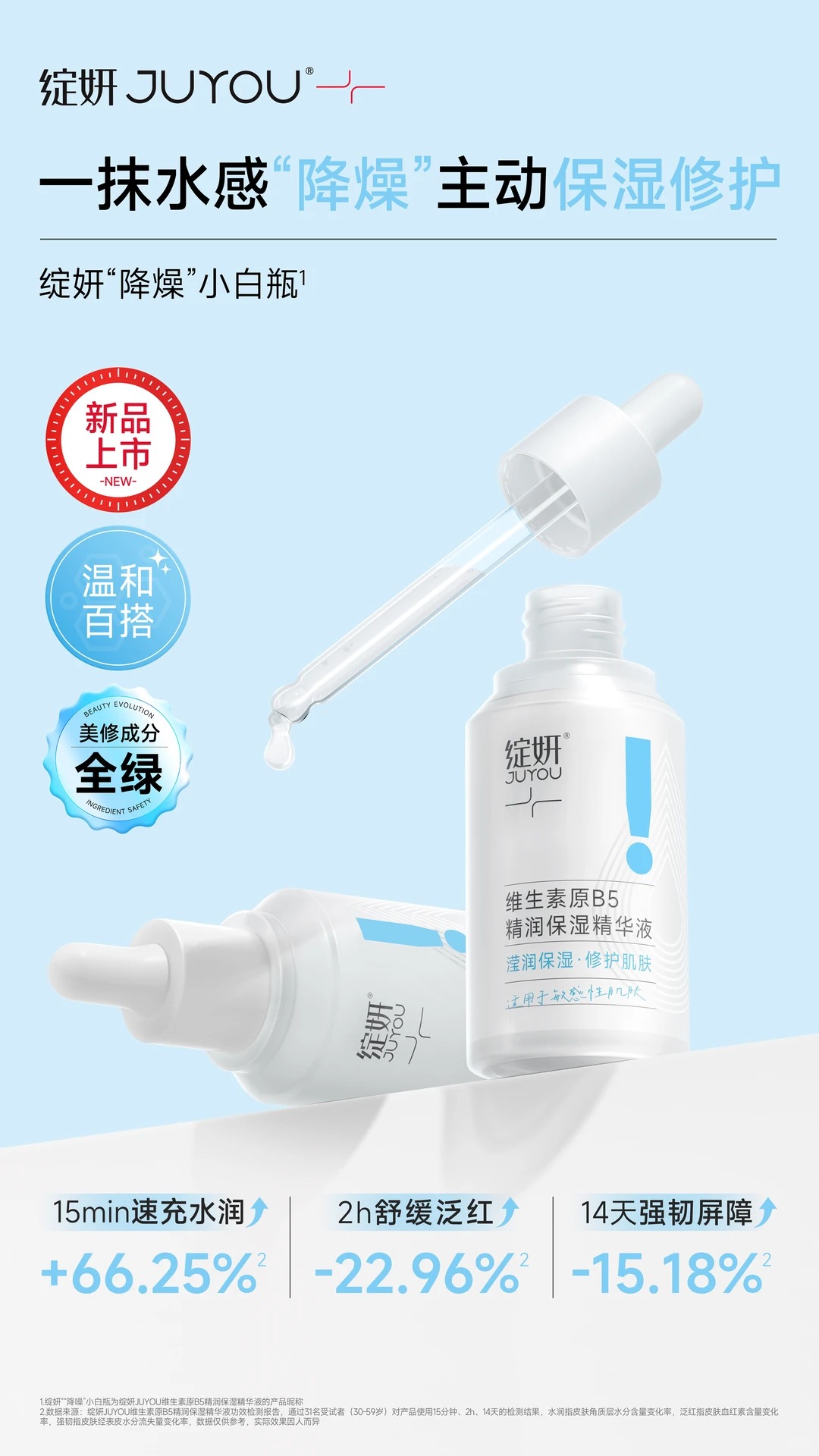  绽妍B5精华全新上市，三层修护稳屏障