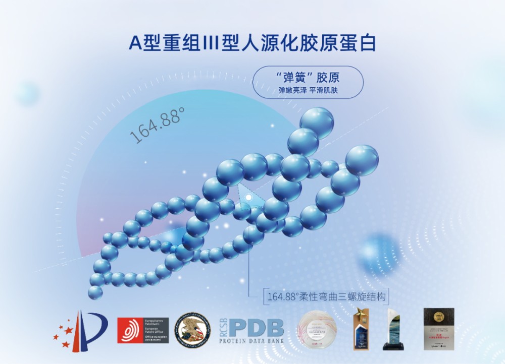 锦波生物创新原料：油溶 A 型重组人源化胶原蛋白面世