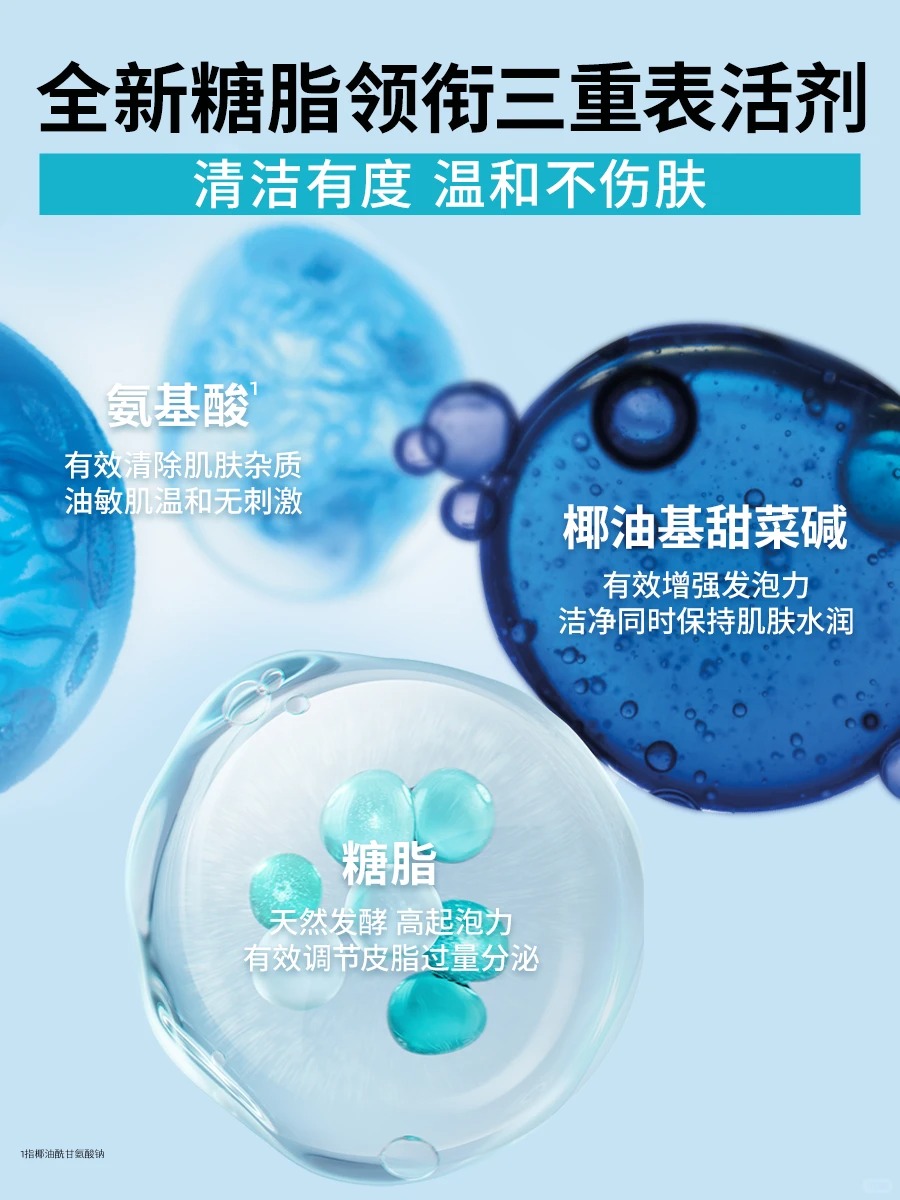 理肤泉超分子控油平衡洁面泡沫新品上市