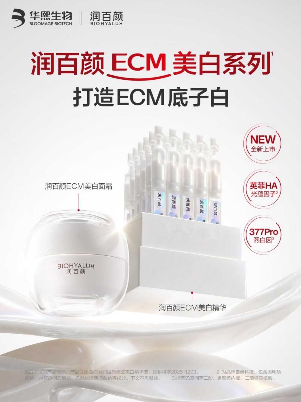 润百颜ECM美白系列全新上市