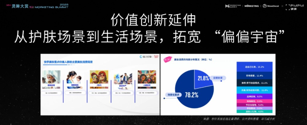 PMPPM偏偏如何用六年，把“难而正确”走成增长路径