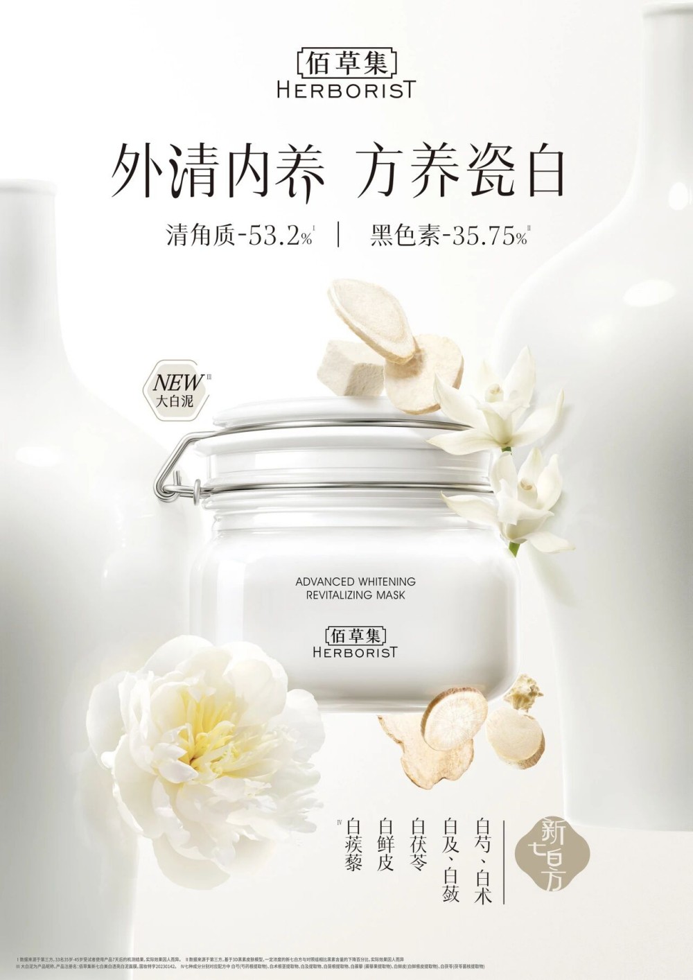 营收重回60亿，上海家化做对了什么？