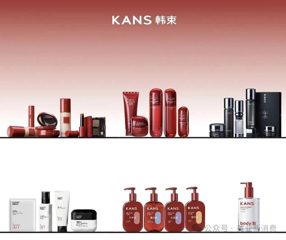 这8家头部企业，撑起中国美妆的半边天