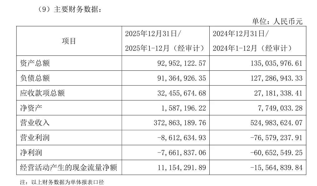 斥资近 3 亿！若羽臣拿下百年高端护肤品牌奥伦纳素