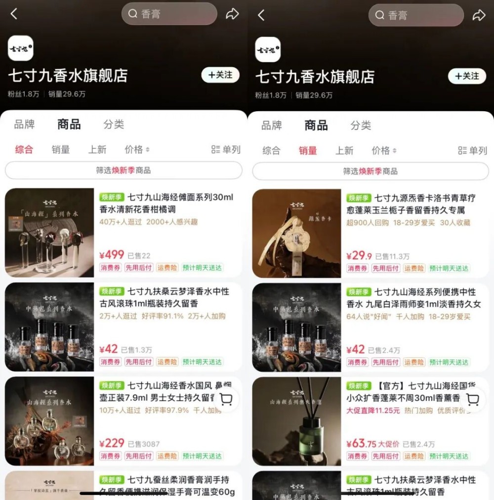 卖出近30万单的网红香水“翻车”,竟检出禁用原料!